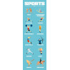 Tableau sur toile sports