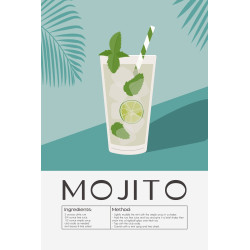 Tableau mural cocktail Mojito
