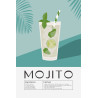 Tableau mural cocktail Mojito